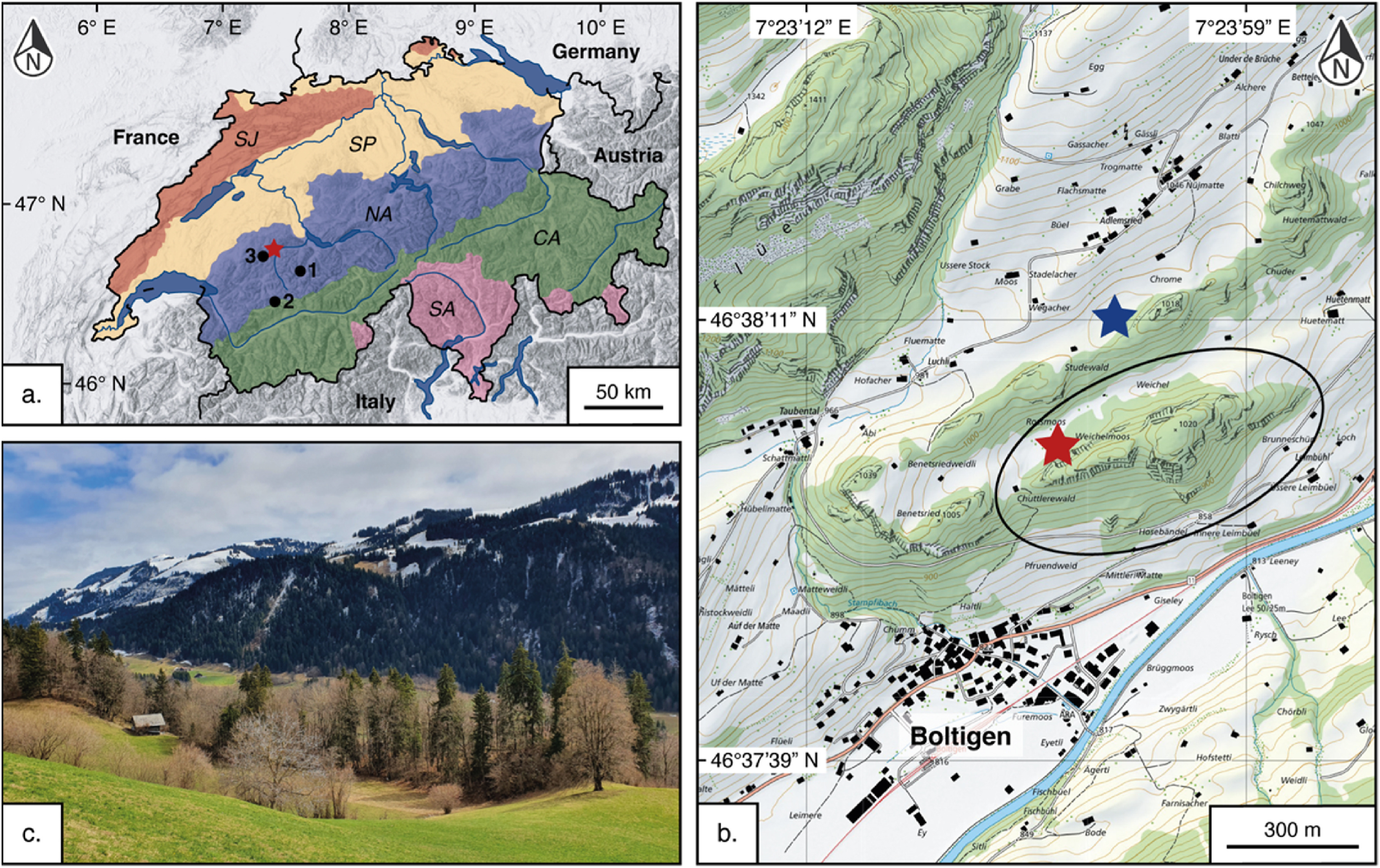 Overview of the study sites and their surroundings